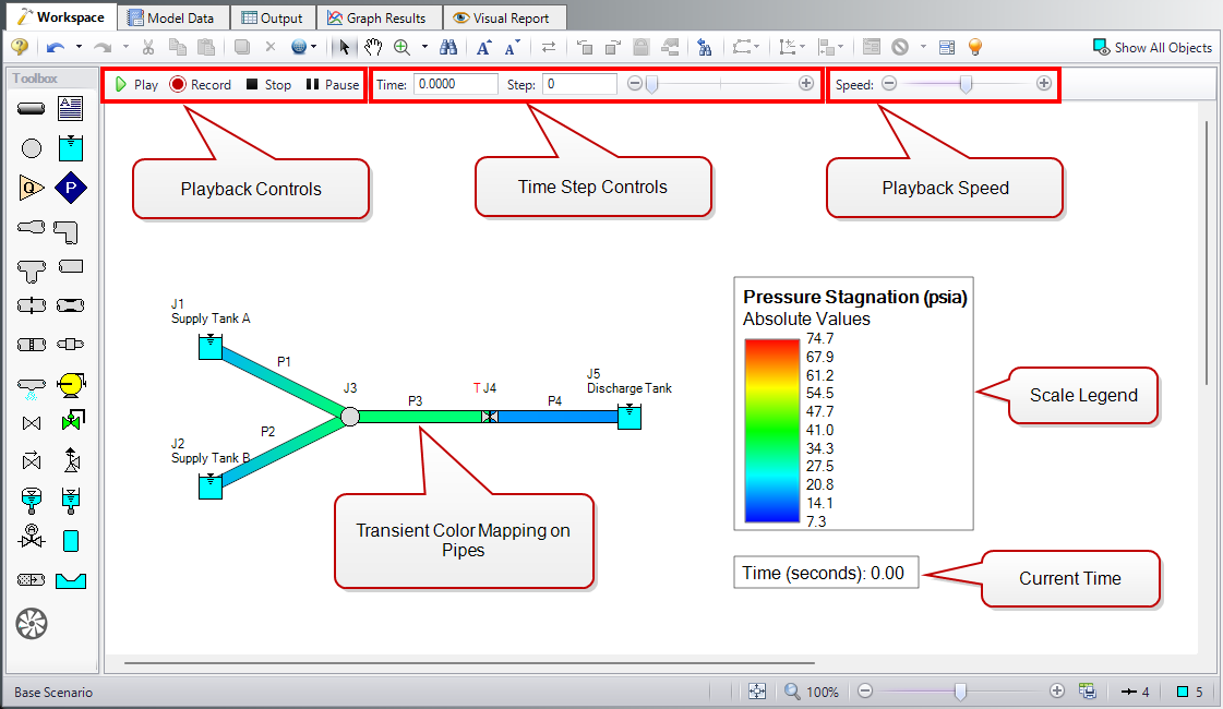 The Workspace window for an animated layer is shown. The Animation toolbar, Current Time, Scale legend, and animated color map are shown.